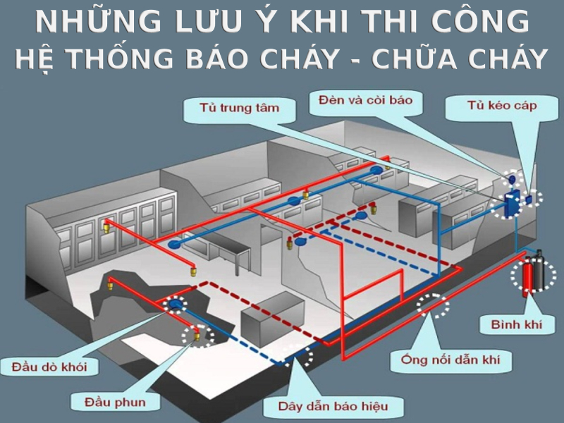 Những lưu ý khi thi công lắp đặt PCCC