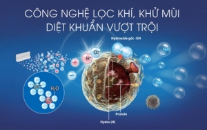 Công nghệ Plasmacluster ion